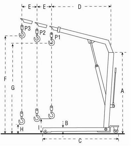  ,   Euro-Lift SC500