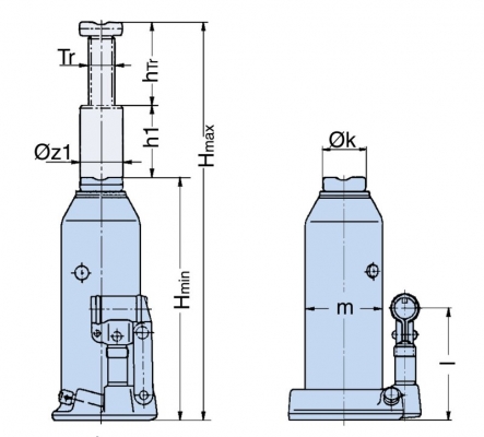   Pfaff Proline HWH KS 3.5, / 3,5