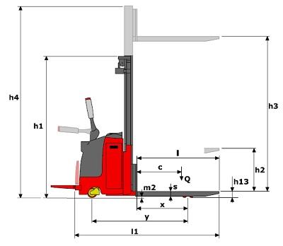   LEMA ZOWELL SR-1525