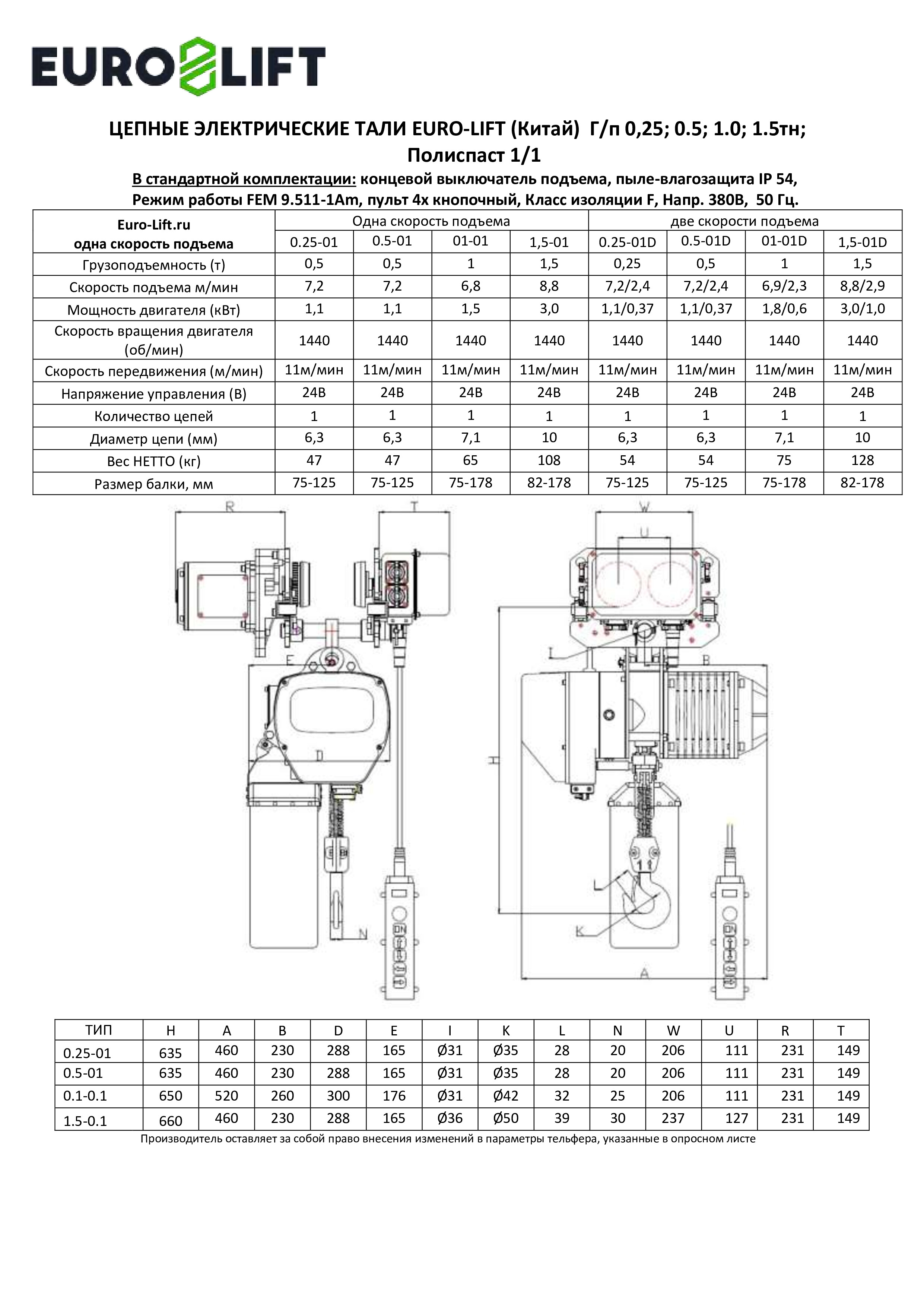    Euro-Lift HHBB 0.25/3 / 0.25 , / 3 