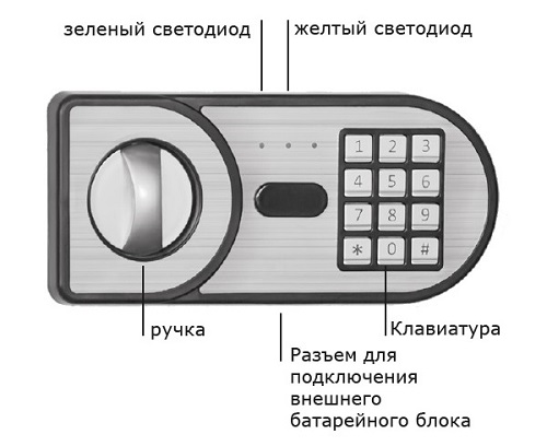   Format Fire Safe Light EL