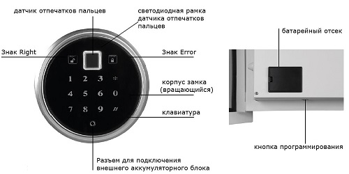   Format Fire Safe Light EL Bio